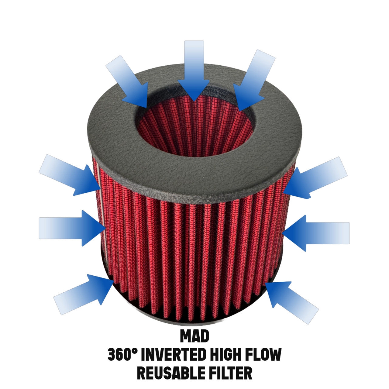 MAD S58 Cold Air Intake w/ Heat Shield - G80 M3 | G82 / G83 M4 | G87 M2